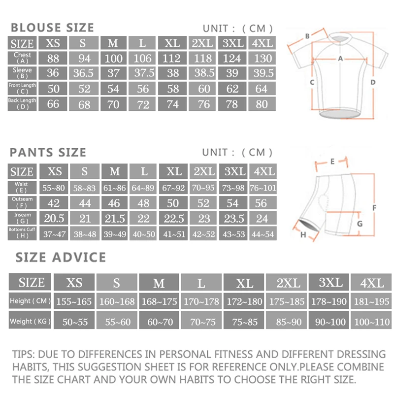 ชุดเสื้อปั่นจักรยาน Sram Pro ป - Cycling Bib Shorts บทวิจารณ์และราคา